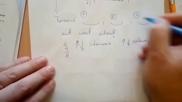 02 pregatiri logică - termenul - intensiune, extensiune SI A смотреть онлайн