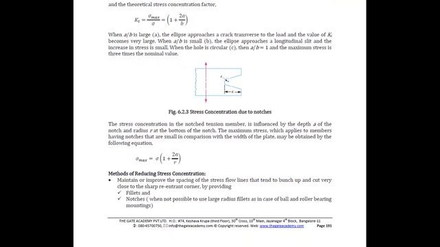 Machine Design part 1 short notes in pdf made by The Gate Academy смотреть онлайн