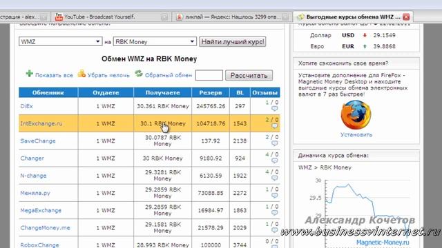 как найти выгодные обменники эл. денег ? смотреть онлайн