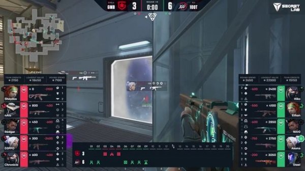 complete angles course 5