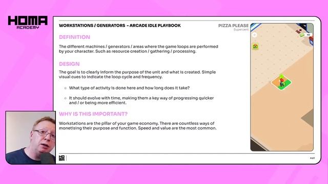 Hybrid Casual Games: The Arcade Idle Playbook - How to build Game Systems & Mechanics смотреть онлайн
