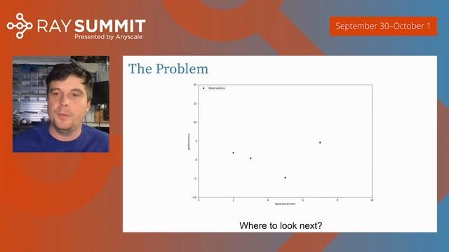Hyperparameter Tuning and Visualization in Deep Learning - Lukas Biewald, Weights & Biases смотреть онлайн
