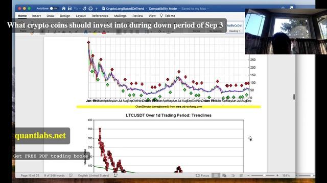 What crypto coins should invest into during down period of Sep 3 смотреть онлайн