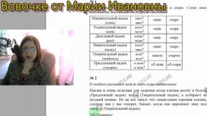 Урок 95.Безударные окончания существительных 2 склонения. Пишем грамотно, Кузнецов, 3 класс, 2 част