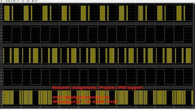 Multilevel converter for decreasing the THD MATLAB Simulink Simulation | Multilevel Converter смотреть онлайн