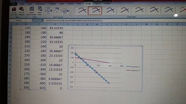 Solving Linear Programming problem (maximum) using graphical method in EXCEL смотреть онлайн