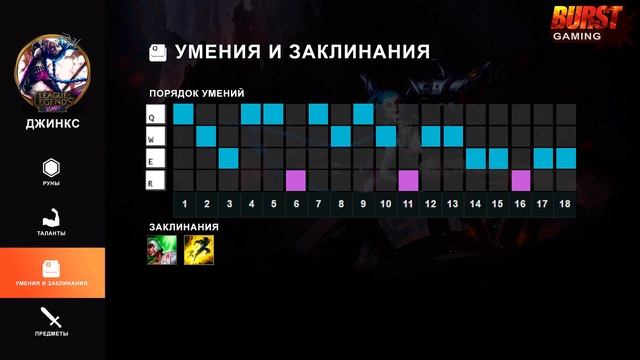 Джинкс. Гайд (Адк) - Лига Легенд от BURST GAMING смотреть онлайн