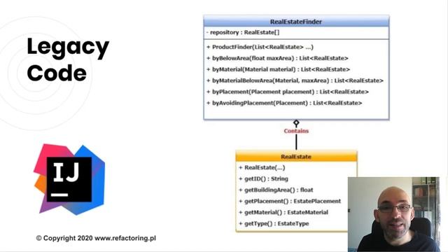 Pyramid of Refactoring - (Intro, Cleaning Code Gradually) смотреть онлайн