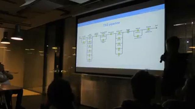 3 meetup || CI/CD in cloud with Kubernetes and Jenkins || Prezentujú Adam Hamšík a Jozef Halgas смотреть онлайн