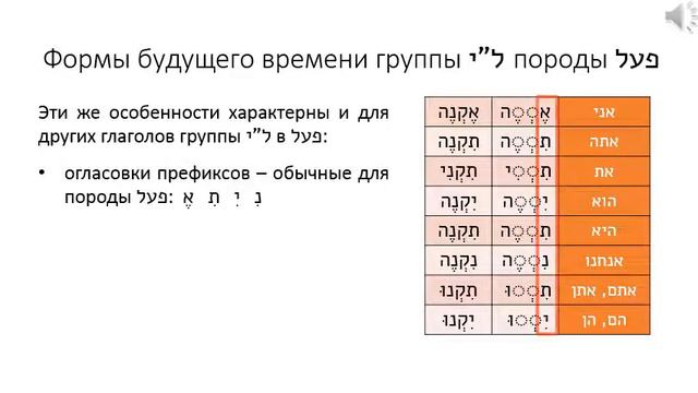 Bet 07 1 03 смотреть онлайн