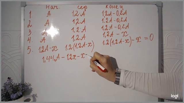 Планируется взять льготный кредит на целое число ...(50 вариантов Ященко#2020#1вариант) смотреть онлайн