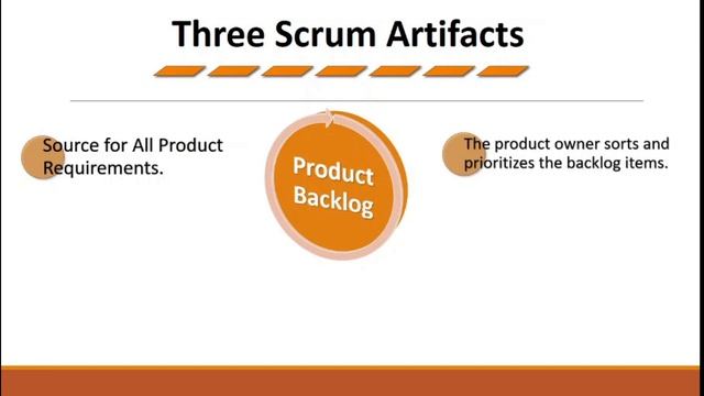Product Backlog Explained | Scrum Framework | Scrum Agile Training 2021| PMI ACP Certification смотреть онлайн