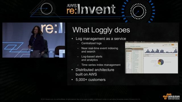 AWS re:Invent 2014 | (SDD408) Amazon Route 53 Deep Dive: Delivering Resiliency, Minimizing Latency смотреть онлайн