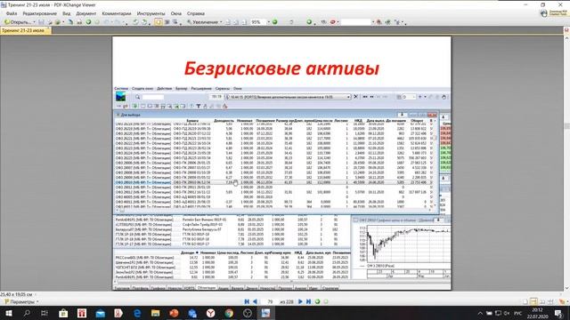 ПРОФЕССИОНАЛЬНОЕ ИНВЕСТИРОВАНИЕ НА БИРЖЕ 21-23 июля 2-й день смотреть онлайн