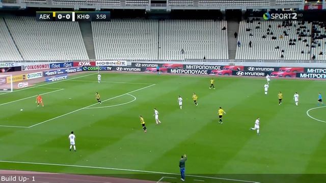 Build up play against 1-4-2-3-1 смотреть онлайн
