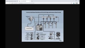 Основы устройства и принцип работы инжекторной системы впрыска