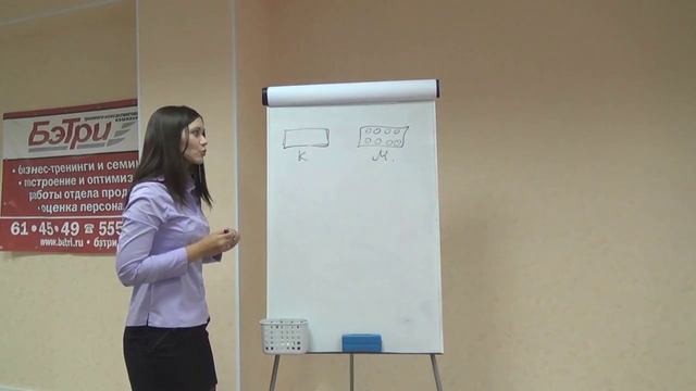 Выявление потребностей, БэТри