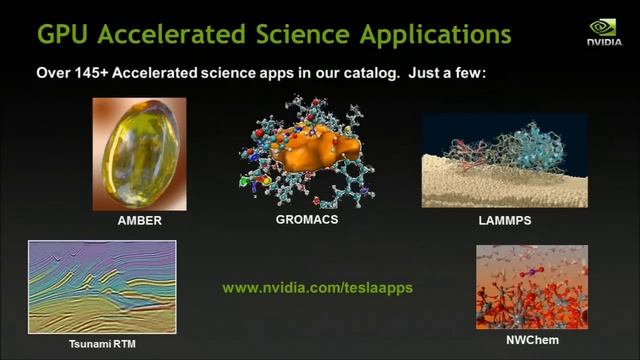 CUDACast #1 - Installing The CUDA Toolkit On Windows 7