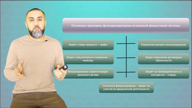 Дозволено ли мусульманам инвестировать в финансовые инструменты? Принципы исламских финансов. Урок смотреть онлайн