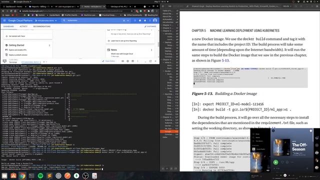 100 Days of ML | Day 6: Deploy ML model using Kubernetes | LIVE смотреть онлайн