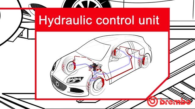 Brake System Academy 2.0 - A B S (ENG) смотреть онлайн
