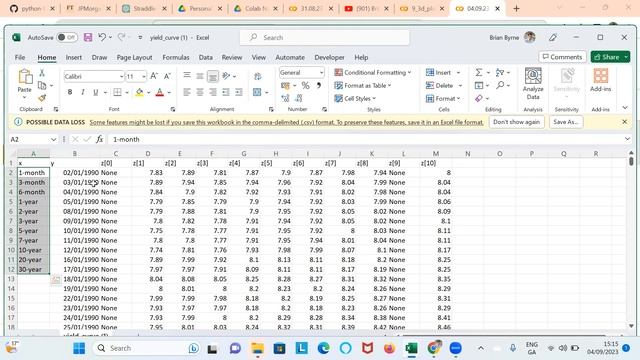 The JP Morgan Chase Python Training Course: yield curve visualization with chatgpt copilot смотреть онлайн