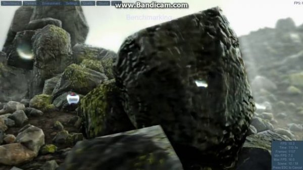 AMD A10-8700P Unigine Valley Benchmark