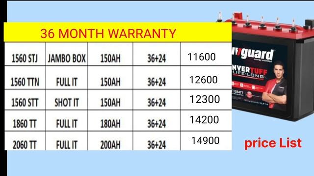 Livguard Inverter Battery Rate List L Best Inverter Battery Price 2024