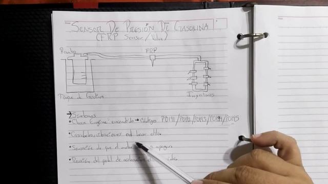 Sensor de Presión de Gasolina | ¿Qué es?, ¿Para qué sirve? смотреть онлайн