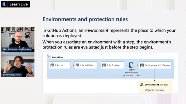 Learn Live - Test your Bicep code by using GitHub Actions смотреть онлайн