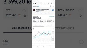 Как войти в свой личный кабинет(back office) Siberian Wellness