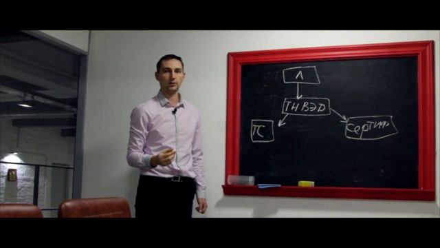 Этапы таможенного оформления
