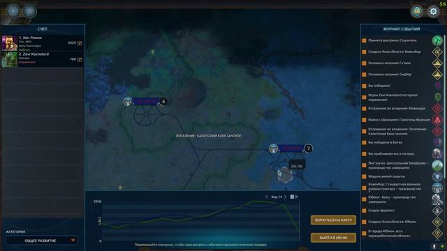 PvP с Zetsan92. Авангард псинумбра 14 ход. Победа? смотреть онлайн