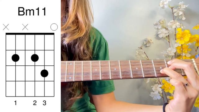 Top 5 Most Beautiful Chords In A Guitar🌻 | Easy Guitar Lesson | Beautiful Guitar Chords