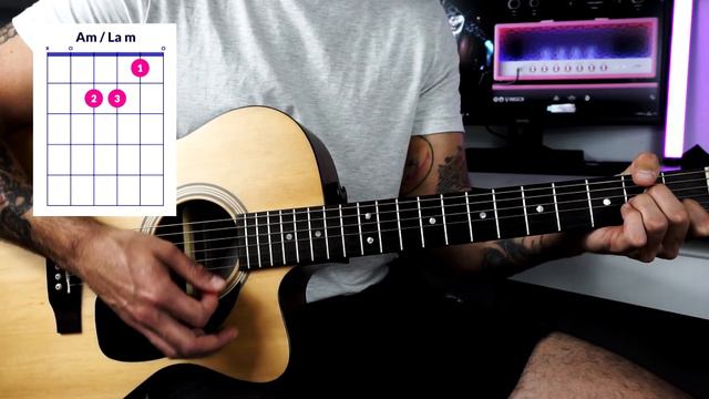 Como Tocar... GIRLS LIKE YOU - Maroon 5 🎸 Fácil/ Easy/ Acordes/ Chords смотреть онлайн