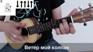 КОРОЛЬ И ШУТ - ПРЫГНУ СО СКАЛЫ разбор на укулеле