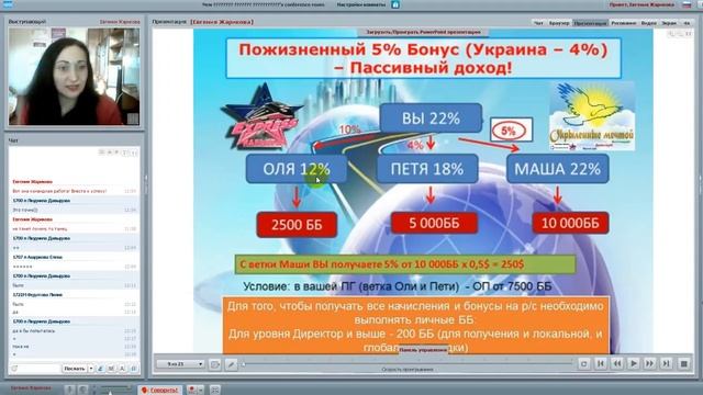Урок 4. Маркетинг план и ведение совместных веток по команде смотреть онлайн
