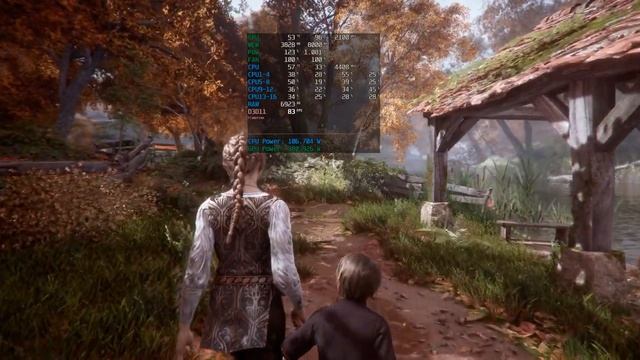 A Plague Tale Innocence Performance/21:9 Support Test (i7 6900K/RTX 2080 Ti/3840x1600) смотреть онлайн