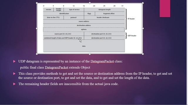 Java Network Programming UDP Datagram and Sockets смотреть онлайн