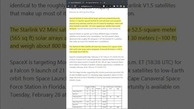 SpaceX launches 21 starlink V2 mini into orbit. смотреть онлайн