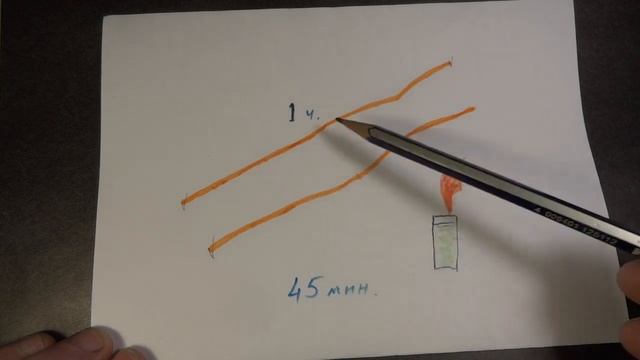 Как при помощи шнура точно измерить время !!! смотреть онлайн