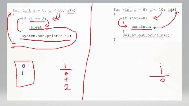 26- پچران و به رده وام بوون break and continue in java смотреть онлайн