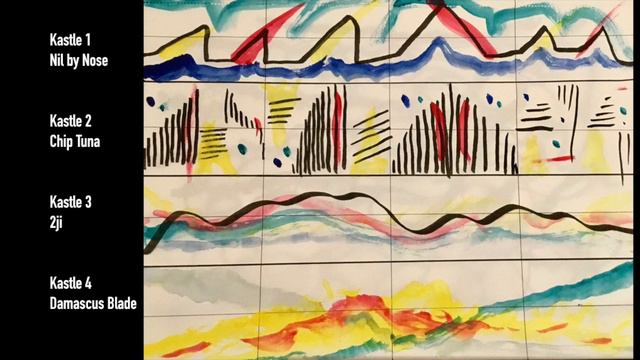 visual Score for 4 Bastl Kastle смотреть онлайн