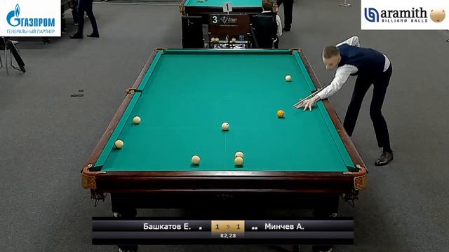 Башкатов Евгений - Минчев Анатолий | Первенство России 2021 "Динамичная пирамида" смотреть онлайн