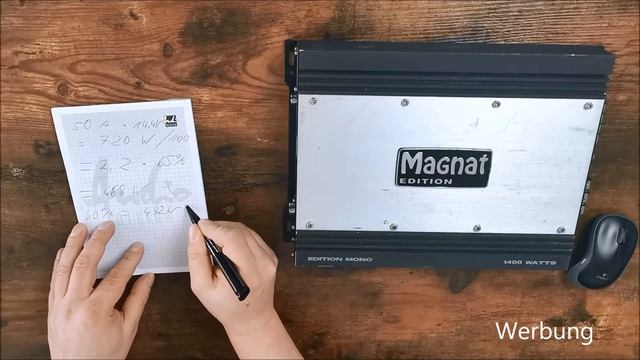 Magnat Edition Mono Endstufe 1Kanal Magnat Subwoofer Endstufe Monoblock 1400W MAX Produktvorstellun