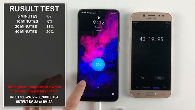 Realme C25s Battery Charging Test with fast charging 18W смотреть онлайн