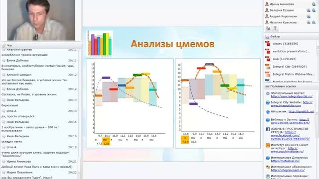 Инструменты будущего. Иван Колупаев. смотреть онлайн