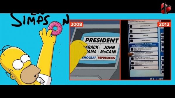 SIMPSONLAR BASHORATI! Sport, Siyosat va Hozirgi kundagi voqealar!