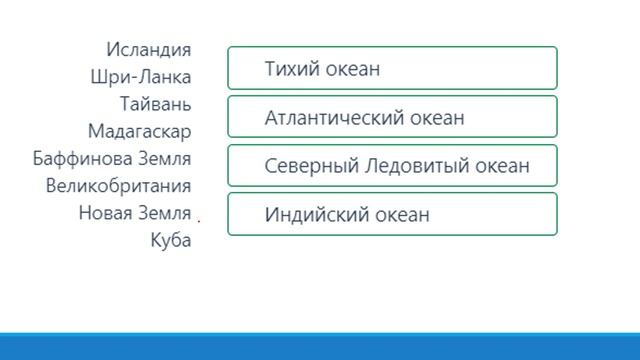 6 класс. Части мирового океана. Круговорот воды в природе