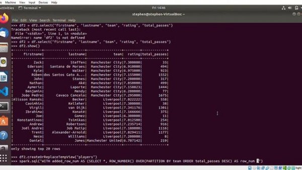 How To Select The First Row In Each Group By SQL Query Using WITH, ROW_NUMBER and OVER()